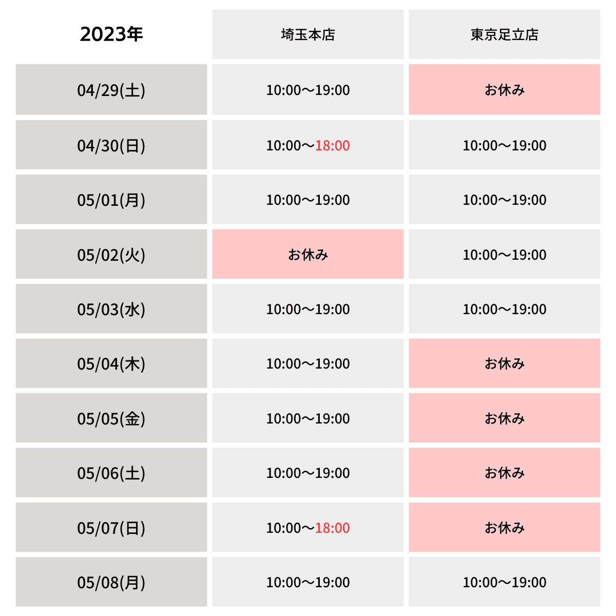 2023年ゴールデンウィークの営業予定・埼玉本店、東京足立点