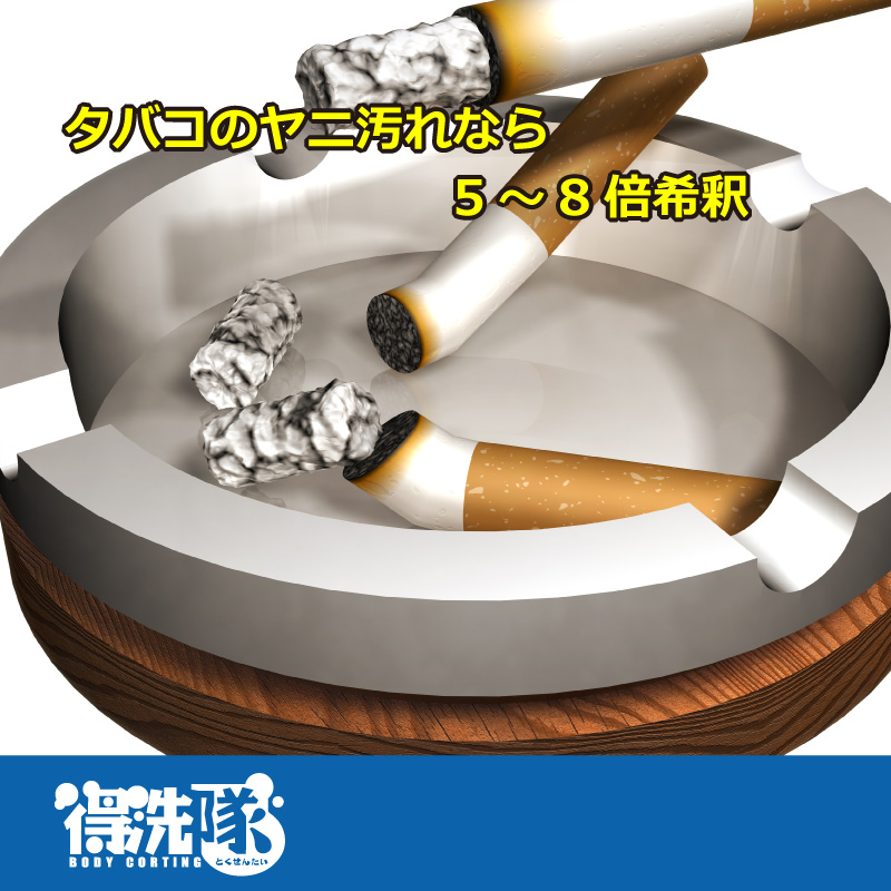 タバコのヤニ汚れなら5~8倍希釈