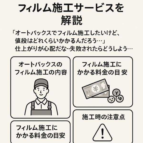 オートバックスのフィルム施工サービスを解説サムネイル