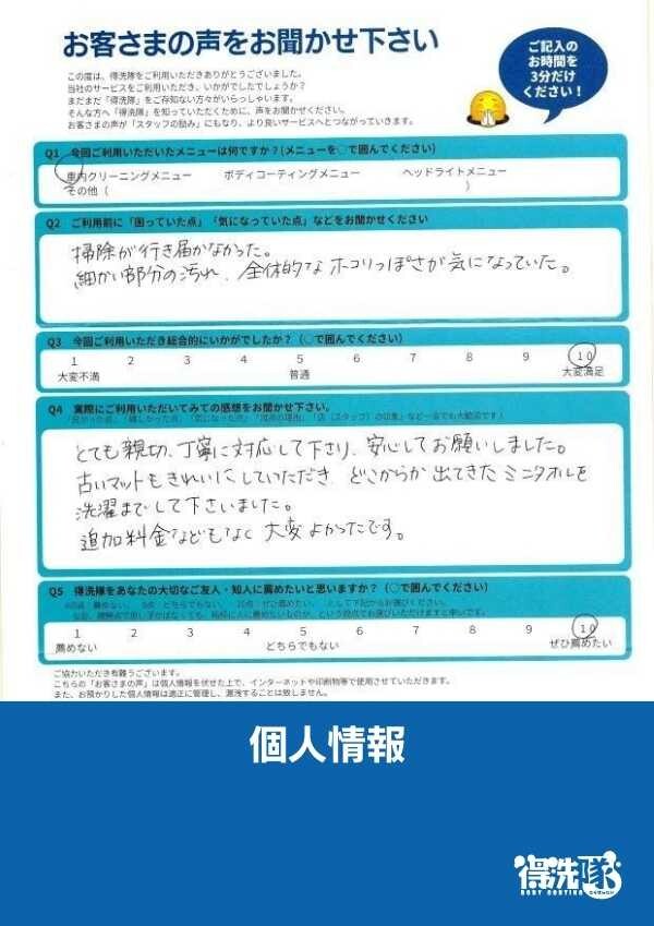 全体的な汚れを一掃・ホンダ CR-Zサムネイル